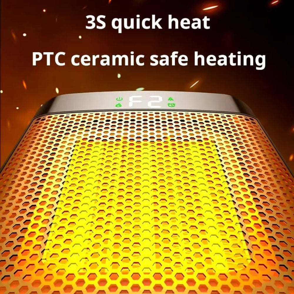 Regulowany Elektryczny Grzejnik Ceramiczny z Termostatem – Mobilny Ogrzewacz do Pomieszczeń