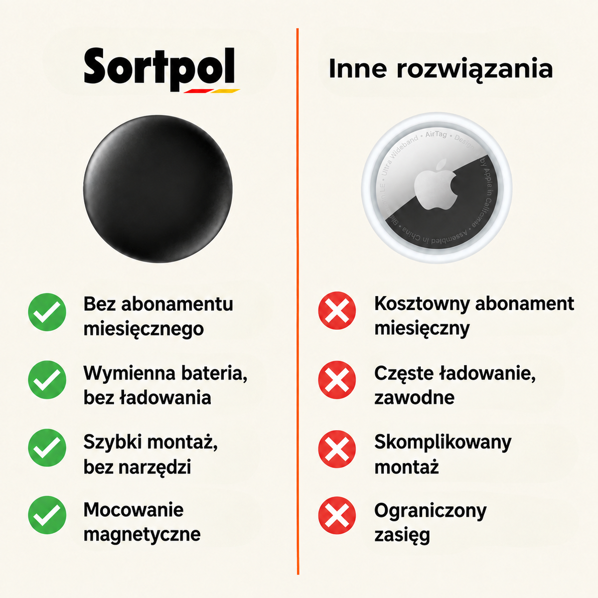 Lokalizator GPS do roweru bez abonamentu – kompatybilny z Androidem i iOS Find My, zabezpieczenie antykradzieżowe