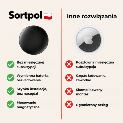 Lokalizator GPS dla seniora bez abonamentu – kompatybilny z iPhone'em i Androidem