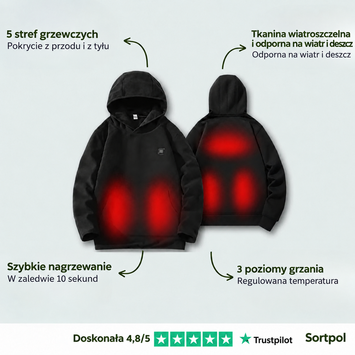 Bluza podgrzewana damska Sortpol X – 3 tryby grzewcze, do 8 h