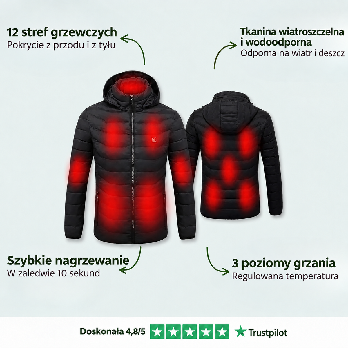 Kurtka podgrzewana damska Sortpol X – 3 poziomy ciepła, wodoodporna