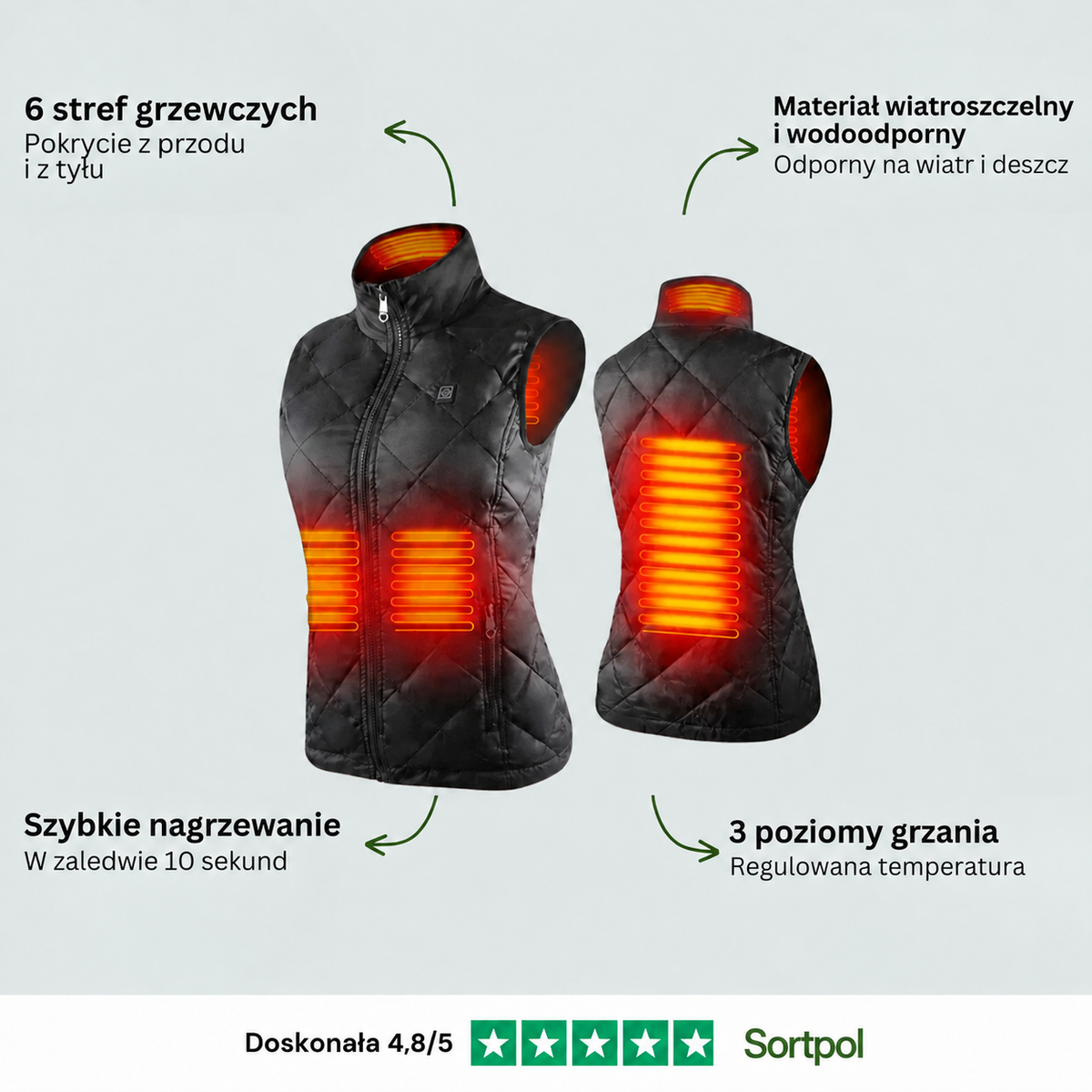 Kamizelka grzewcza damska Sortpol X – 3 poziomy temperatury 45–65°C