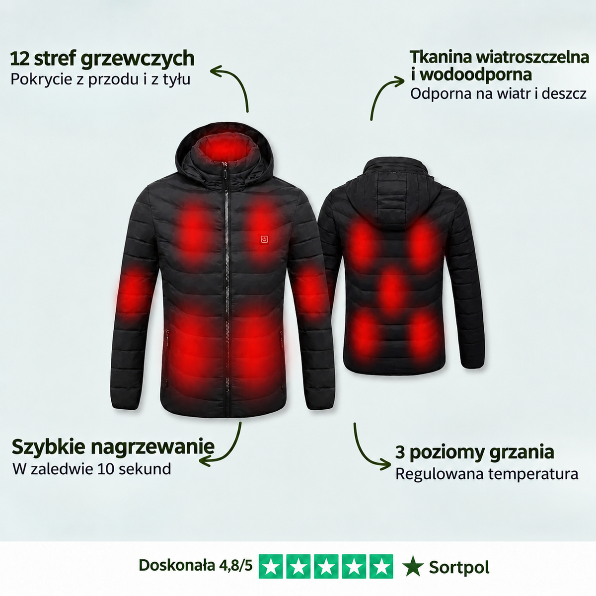 Kurtka podgrzewana męska Sortpol X – 3 strefy grzewcze, wiatroszczelna
