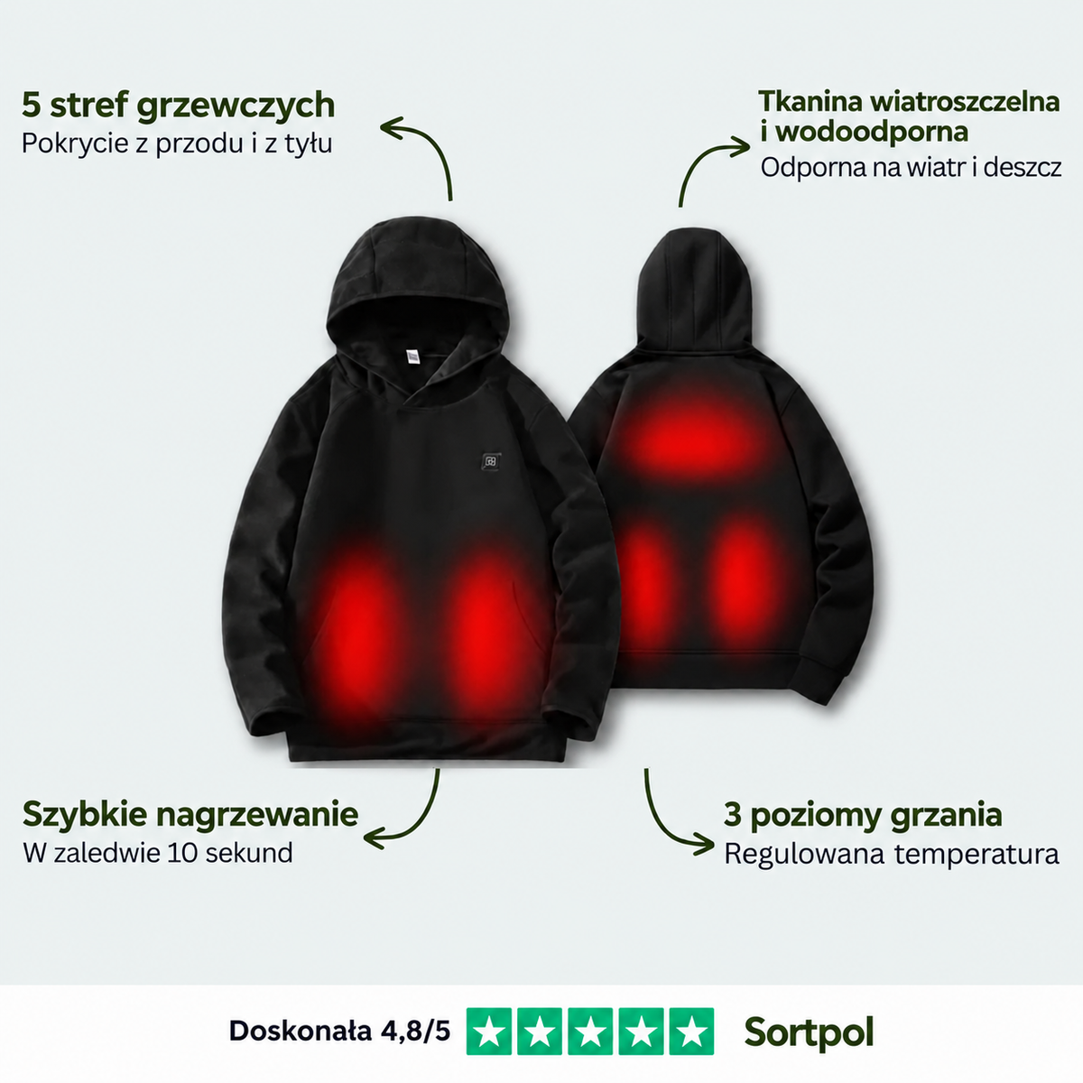 Bluza podgrzewana męska Sortpol X – 3 poziomy ciepła, do 8 h pracy