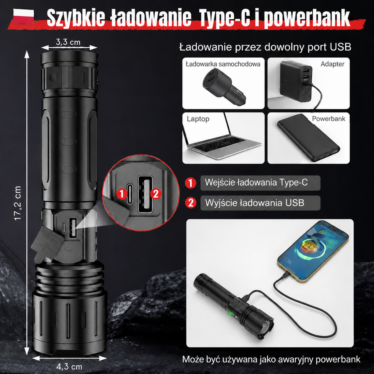Najjaśniejsza latarka na świecie