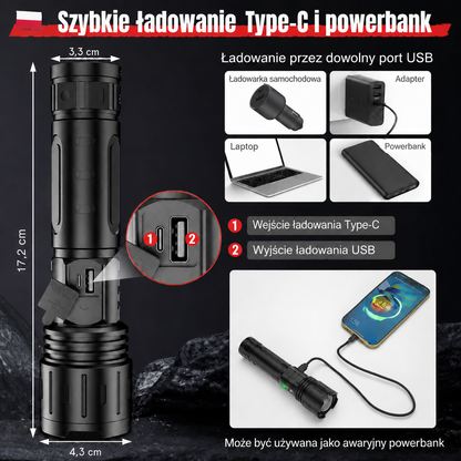 Najjaśniejsza latarka na świecie