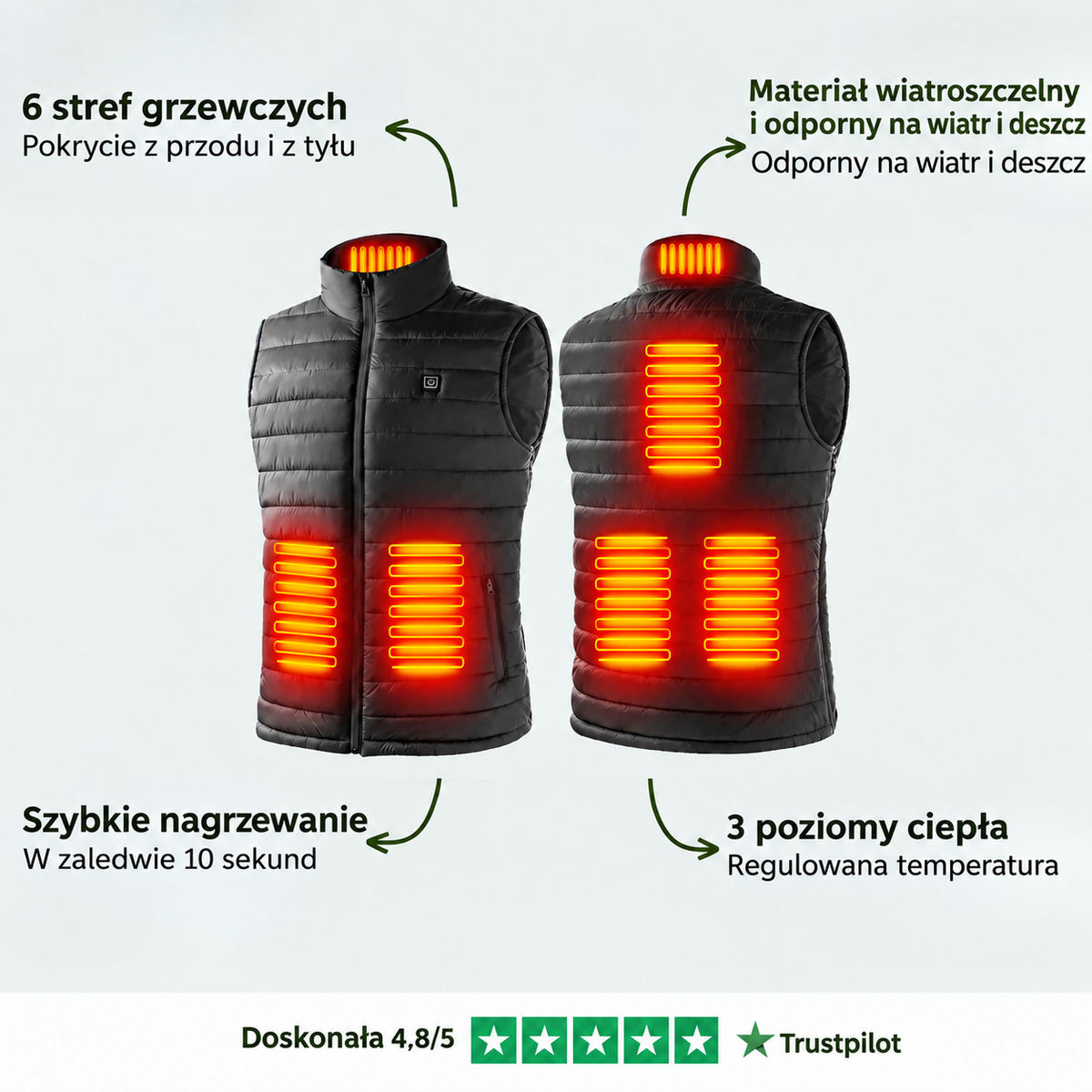Kamizelka grzewcza męska Sortpol X – 3 strefy ciepła, zasilanie USB