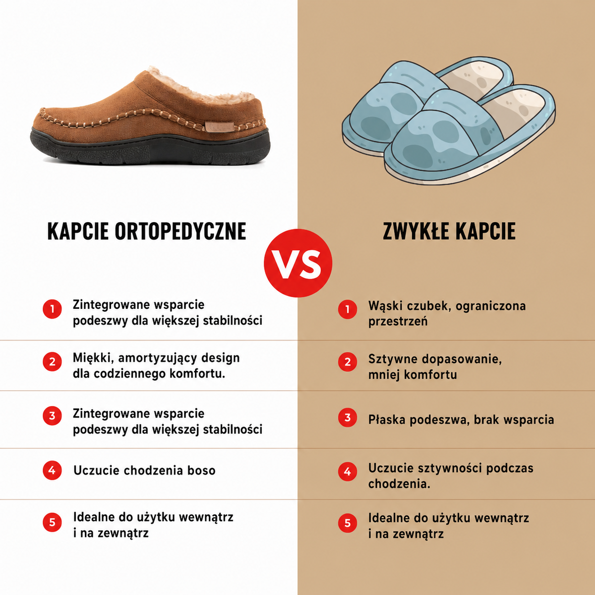 Podeszwa gumowa antypoślizgowa kapci ortopedycznych męskich do użytku wewnętrznego i zewnętrznego