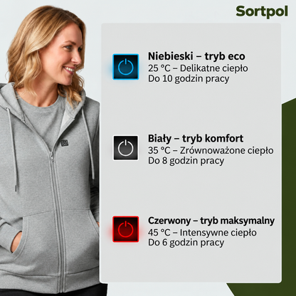 Bluza podgrzewana damska Sortpol X – włókno węglowe, 45–65°C