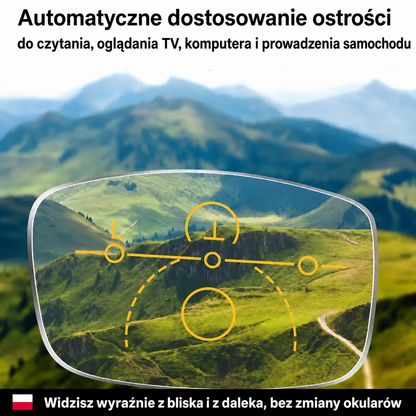 Inteligentne okulary antyrefleksyjne – wyraźne widzenie + skórzane etui + płyn do czyszczenia soczewek 500 ml gratis