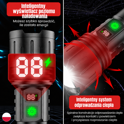 Najjaśniejsza latarka na świecie