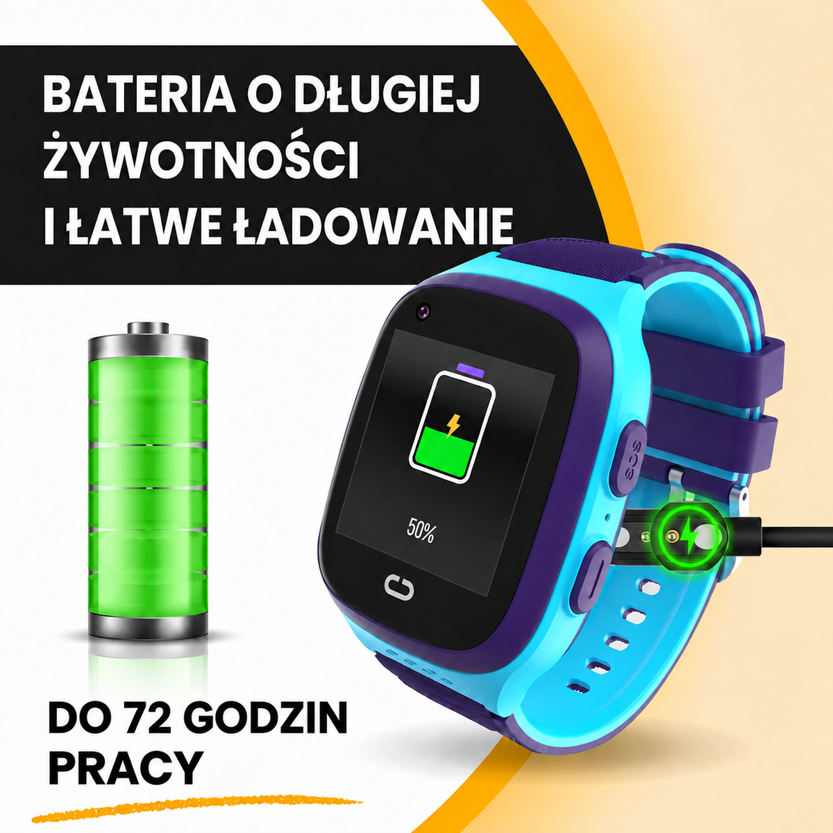 Sortpol™ – smartwatch GPS dla dzieci z precyzyjną lokalizacją i 4G