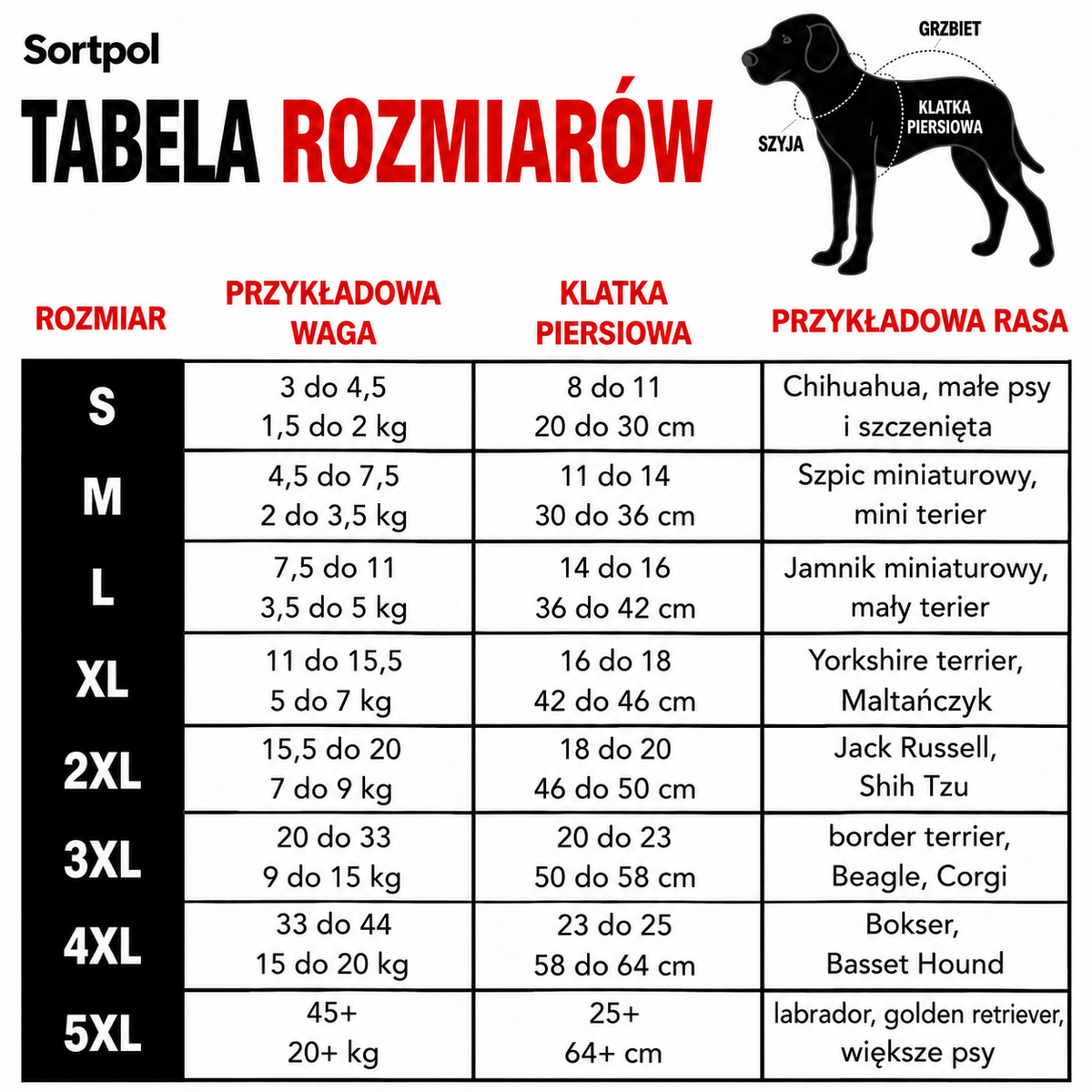 Kurtka zimowa dla psa – wodoodporny płaszcz 3 w 1 z wbudowanymi szelkami