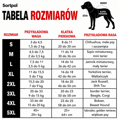 Kurtka zimowa dla psa – wodoodporny płaszcz 3 w 1 z wbudowanymi szelkami