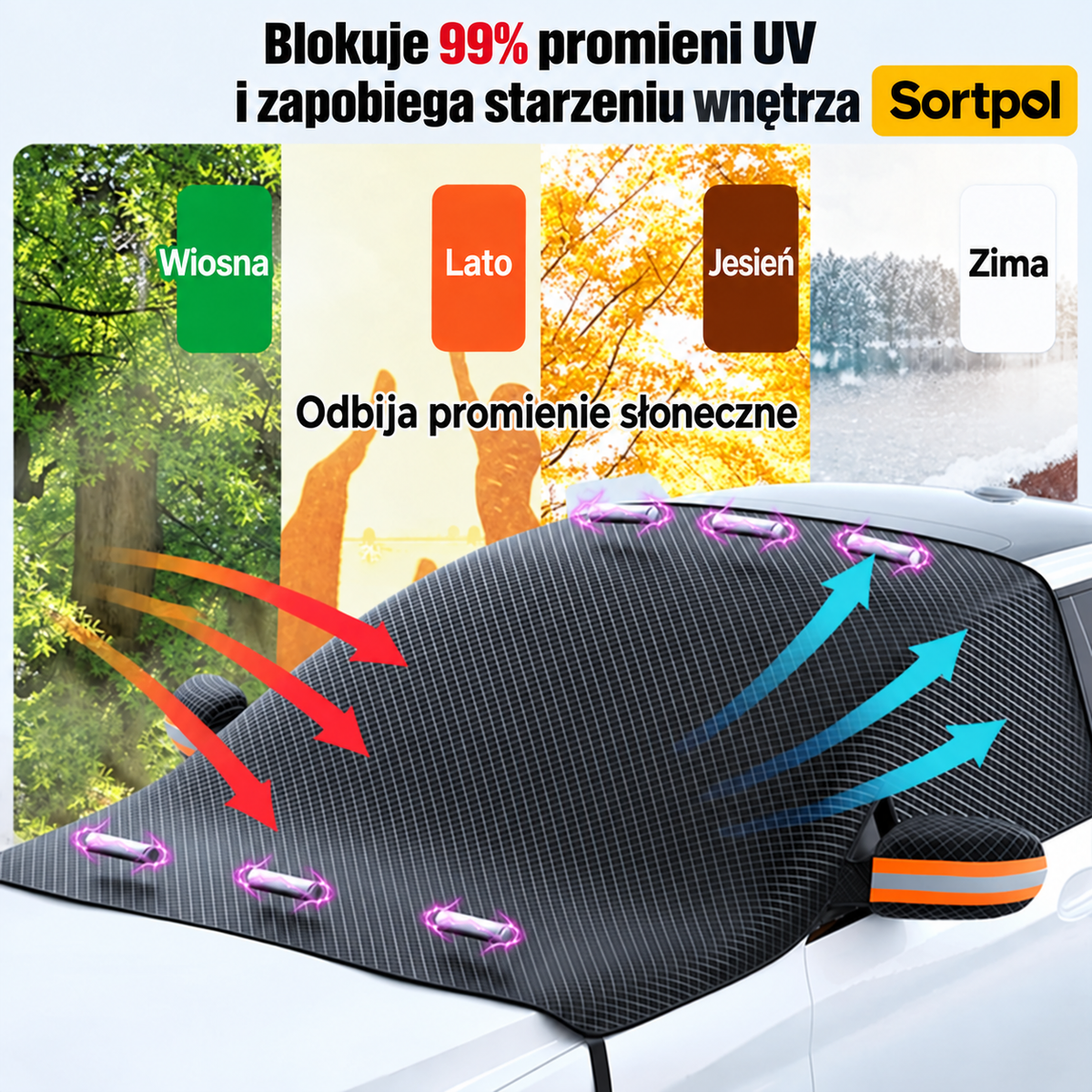 IceCover™ – magnetyczna osłona przeciwśnieżna na szybę samochodu
