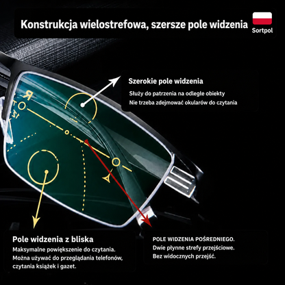 Niemieckie inteligentne okulary progresywne – wyraźny obraz na każdą odległość