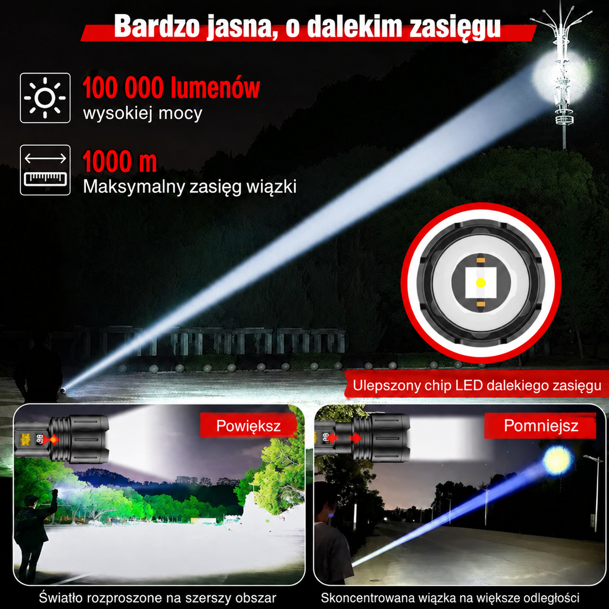 Najjaśniejsza latarka na świecie