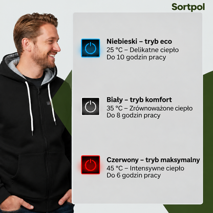 Bluza podgrzewana męska Sortpol X – 3 strefy grzewcze, wodoodporna