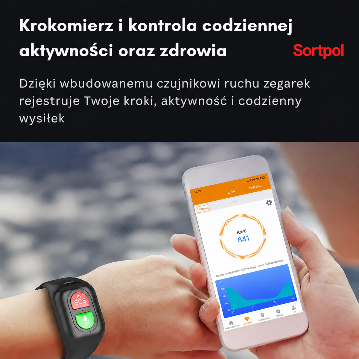 Inteligentny zegarek GPS dla seniora – SOS, 4G i monitoring zdrowia