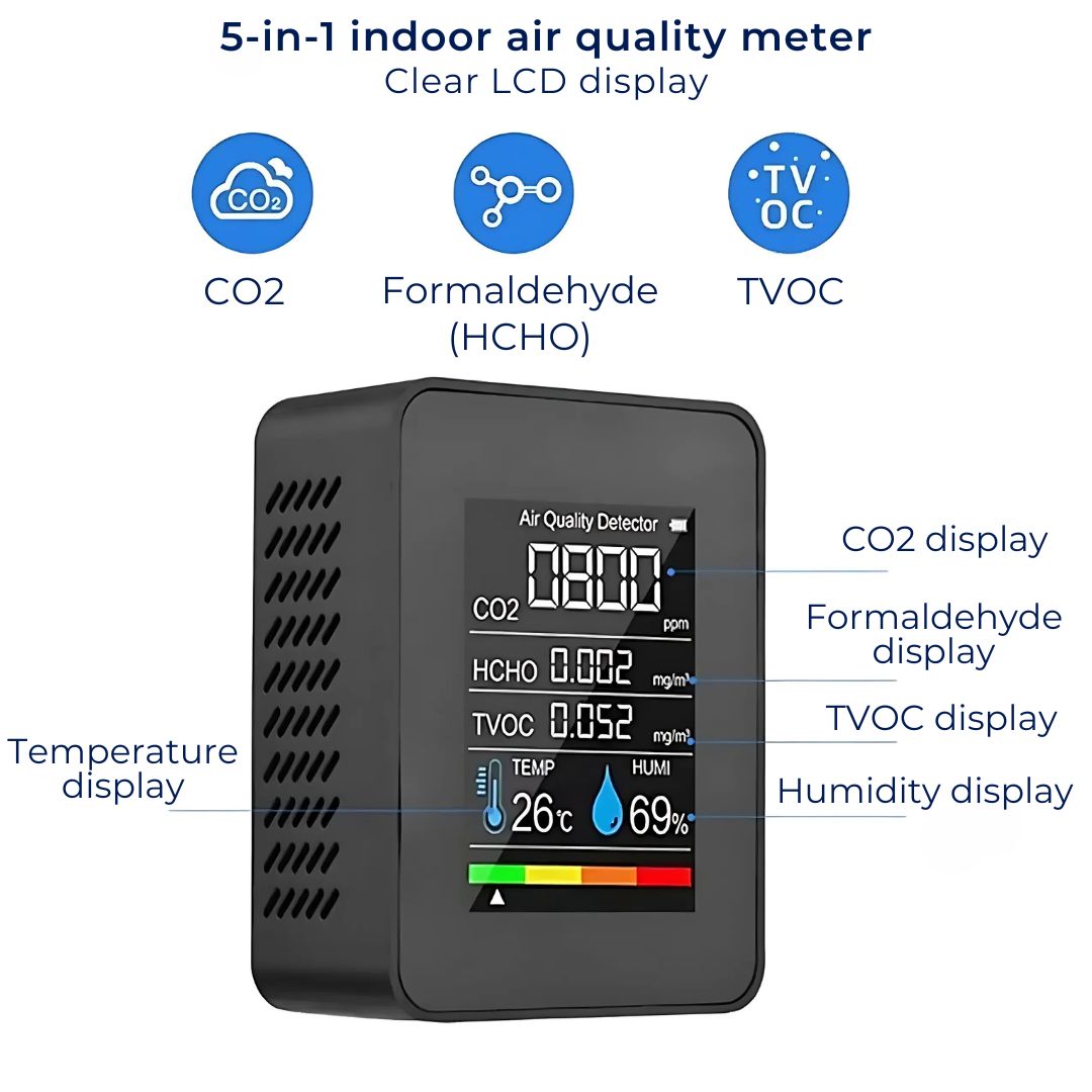 Detektor jakości powietrza AirSense Pro CO2 z czujnikiem dwutlenku węgla | Alerty w czasie rzeczywistym – Monitor jakośc