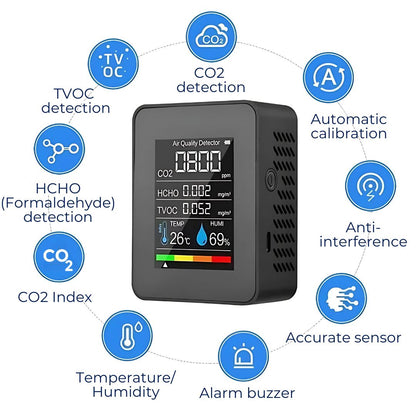 Detektor jakości powietrza AirSense Pro CO2 z czujnikiem dwutlenku węgla | Alerty w czasie rzeczywistym – Monitor jakośc
