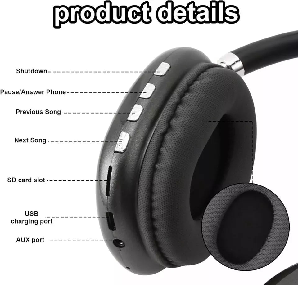 Innowacyjne słuchawki Bluetooth z dźwiękiem HiFi Stereo i funkcją redukcji szumów