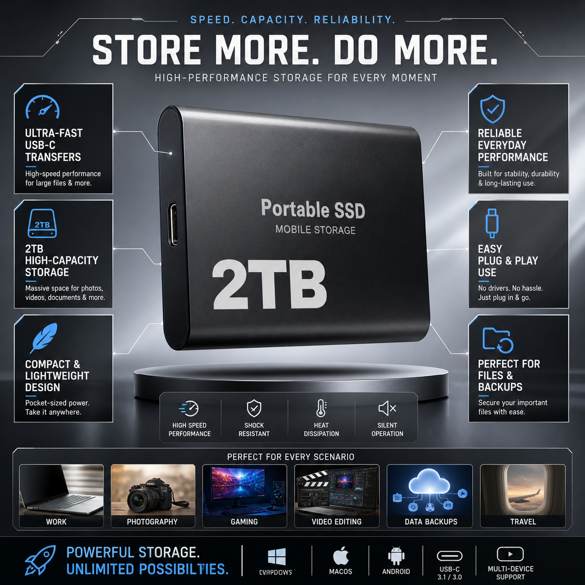 Kompaktowy Przenośny Dysk SSD 2TB do Laptopa i Komputera PC