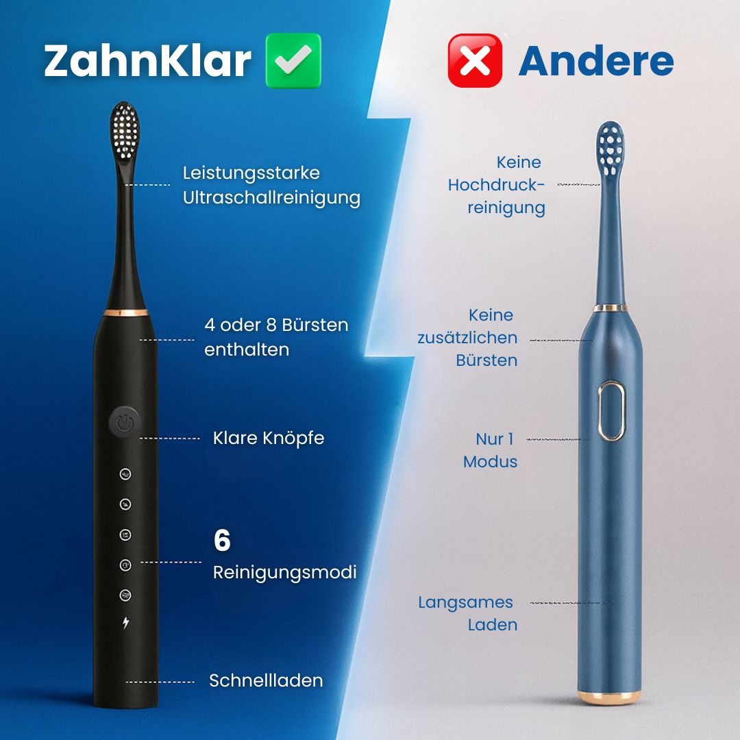 Ładowalna Szczoteczka Elektryczna z 6 Trybami Czyszczenia