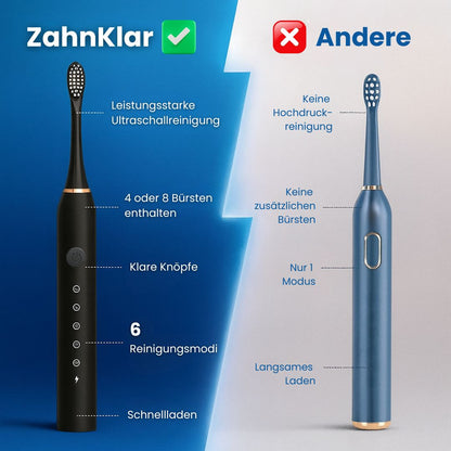 Ładowalna Szczoteczka Elektryczna z 6 Trybami – Kompleksowa Higiena Jamy Ustnej