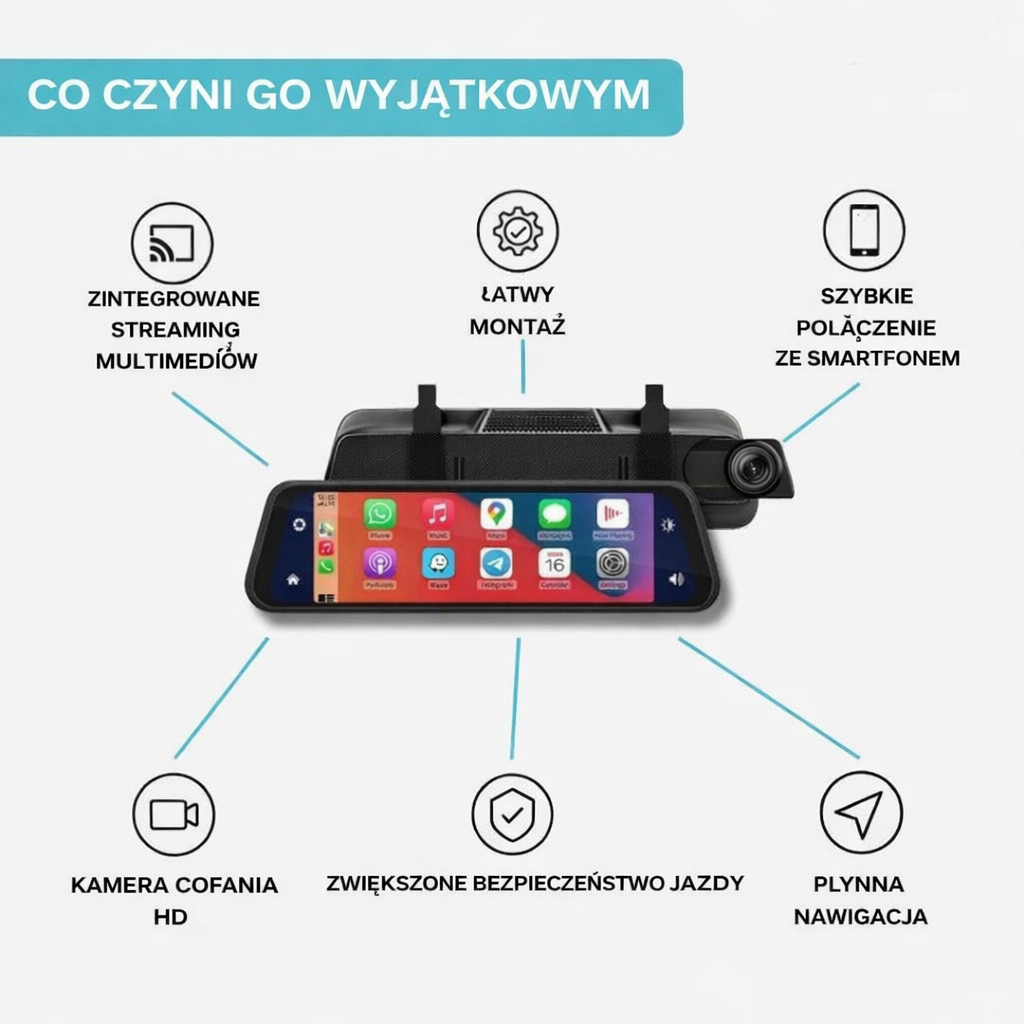 Lusterko wsteczne z kamerą samochodową i ekranem multimedialnym