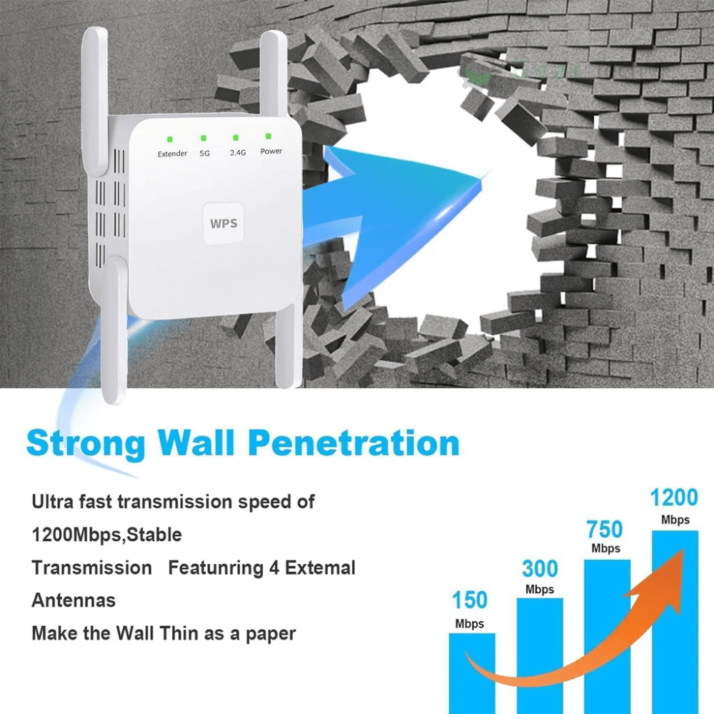 Mocny UltraXtend 5G Wzmacniacz WiFi
