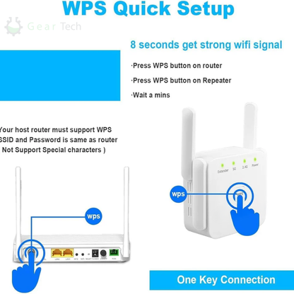 Mocny UltraXtend 5G Wzmacniacz WiFi