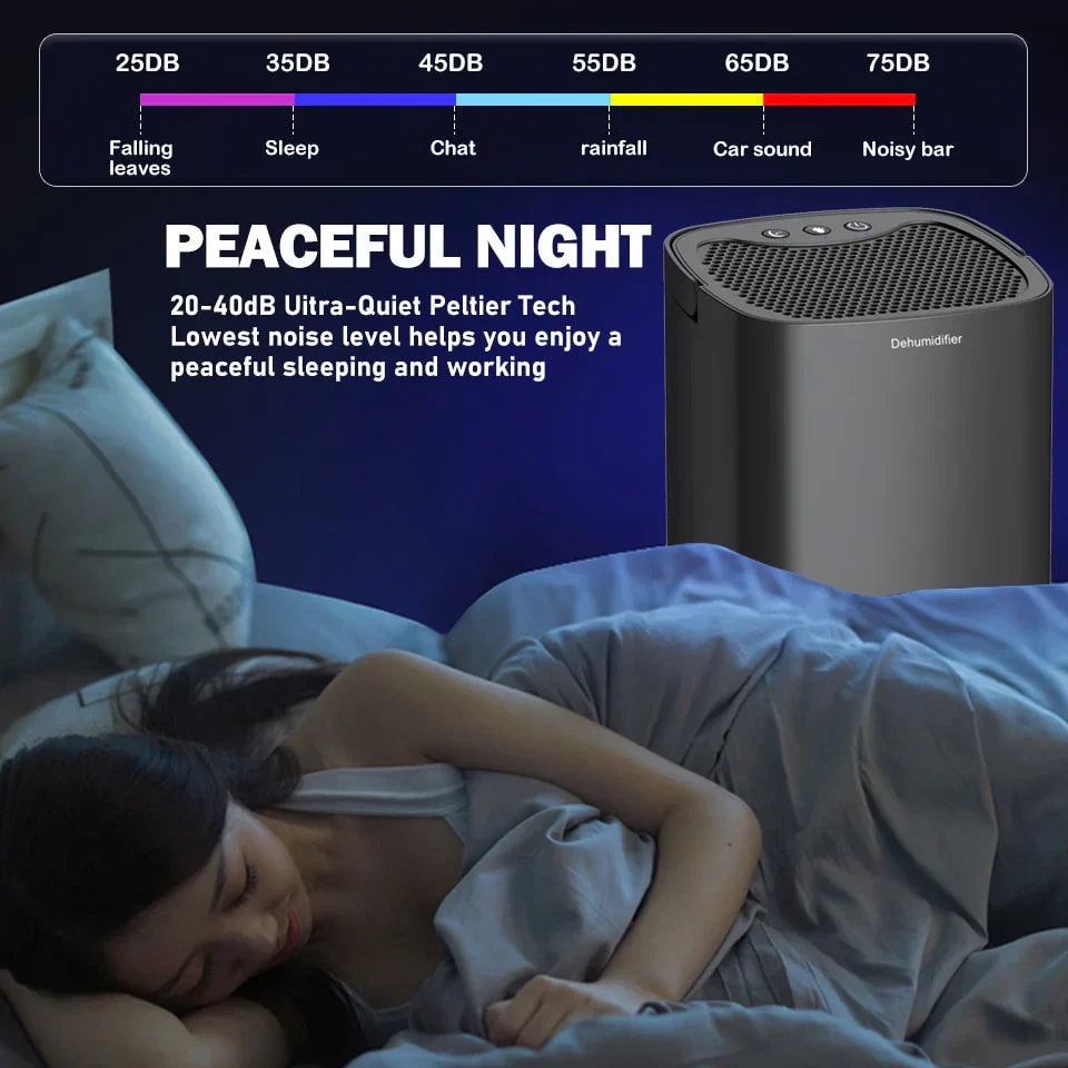 Osuszacz Powietrza z Osuszaniem Wilgoci i Jonizacją Zbiornik 1000ml Lampka Nocna LED