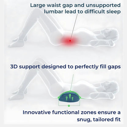 Podkładka lędźwiowa Comfortwave w kolorze polskim | Ulgę w dolnej części pleców - Ergonomiczna konstrukcja do użytku w b