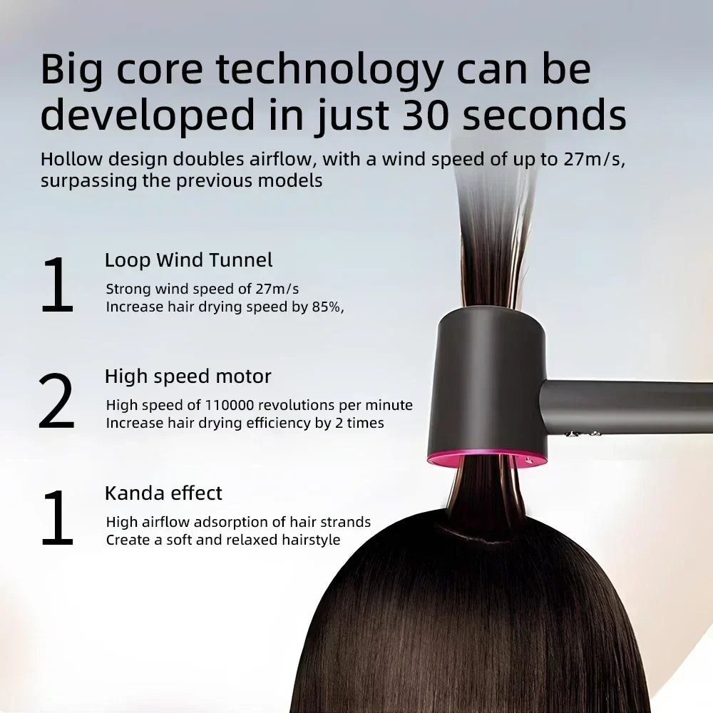 Profesjonalna Suszarka do Włosów z Inteligentną Termoregulacją
