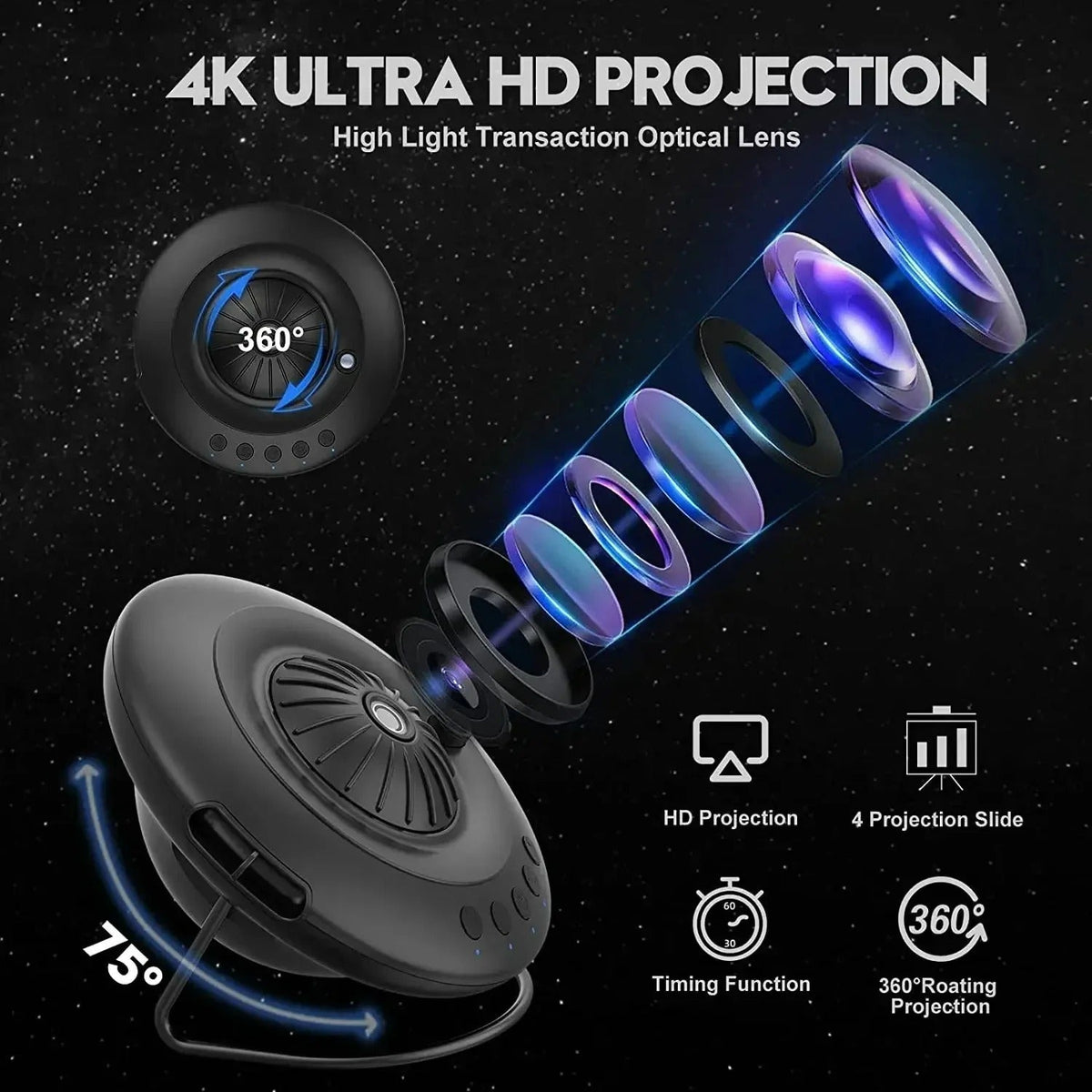 Projektor Galaxy z efektami planetarium do kina domowego, pokoju dziecięcego i nocnego nieba