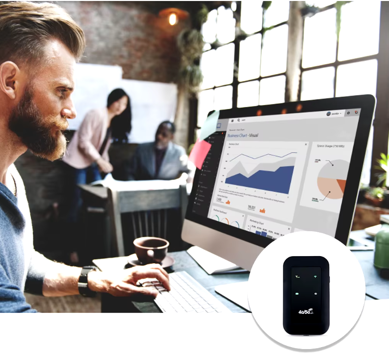 Przenośny Router Wi-Fi 4G LTE – Mobilny Hotspot
