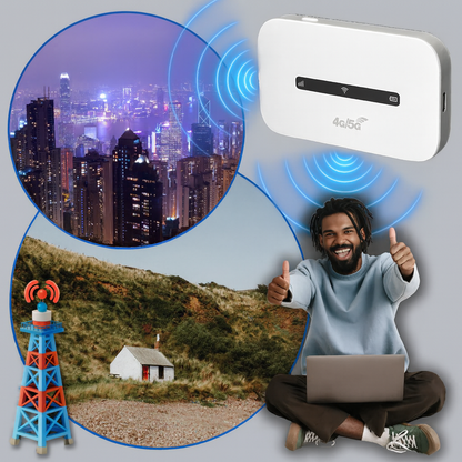 Przenośny router Wi-Fi – Internet w podróży