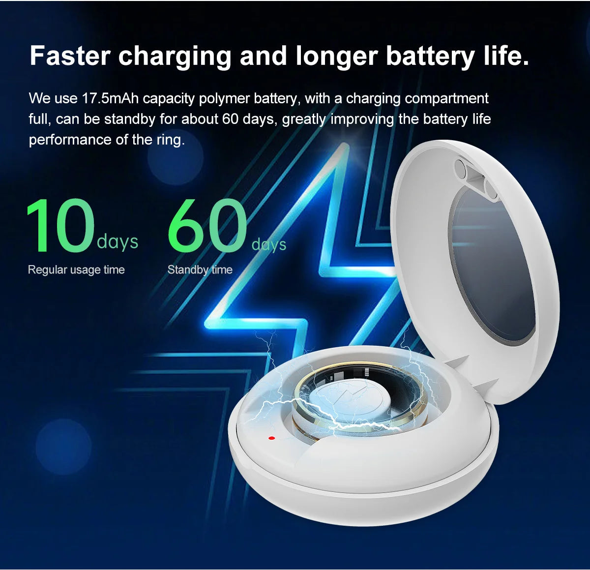 RingFit™ – inteligentny pierścień monitorujący aktywność fizyczną