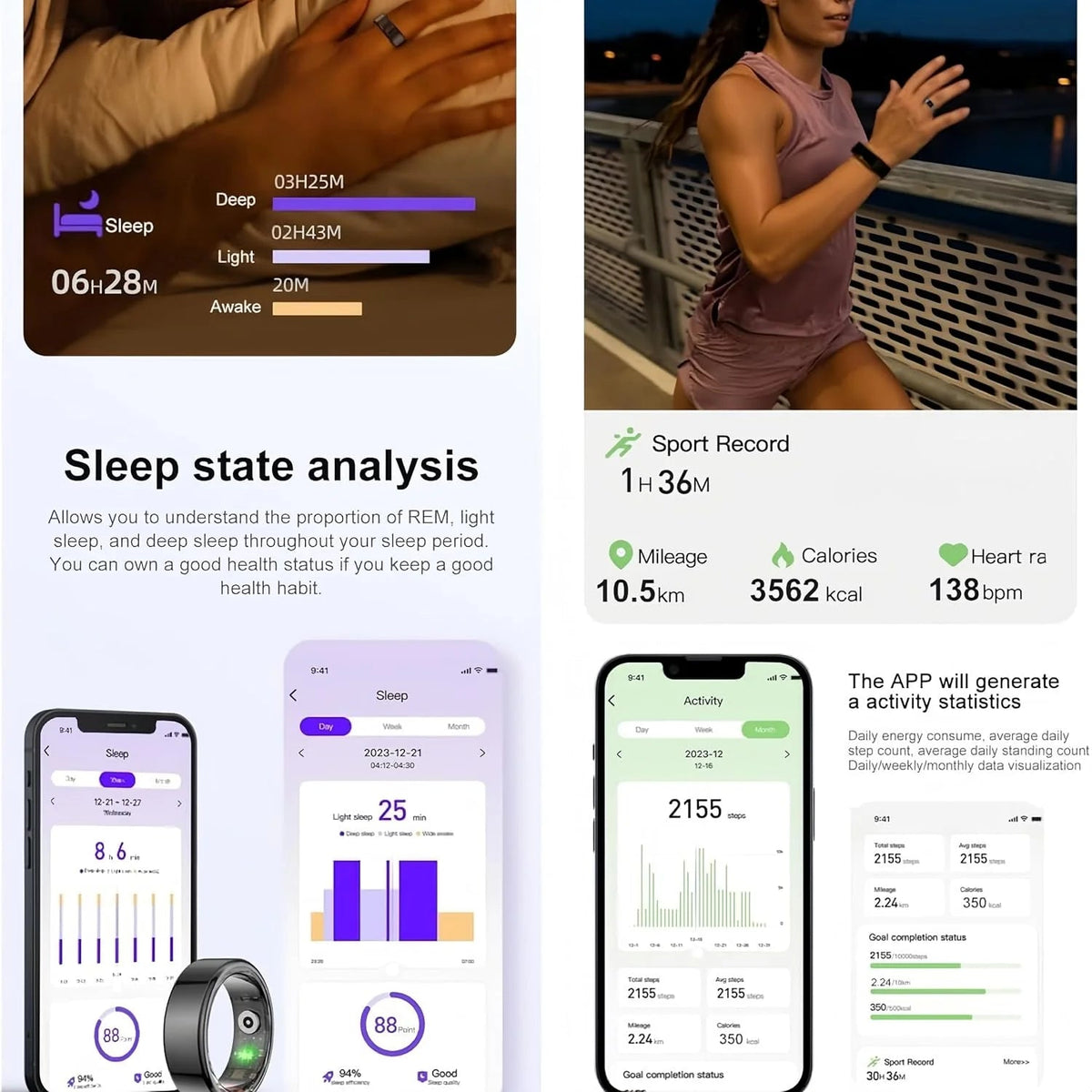 RingFit™ – inteligentny pierścień monitorujący aktywność fizyczną