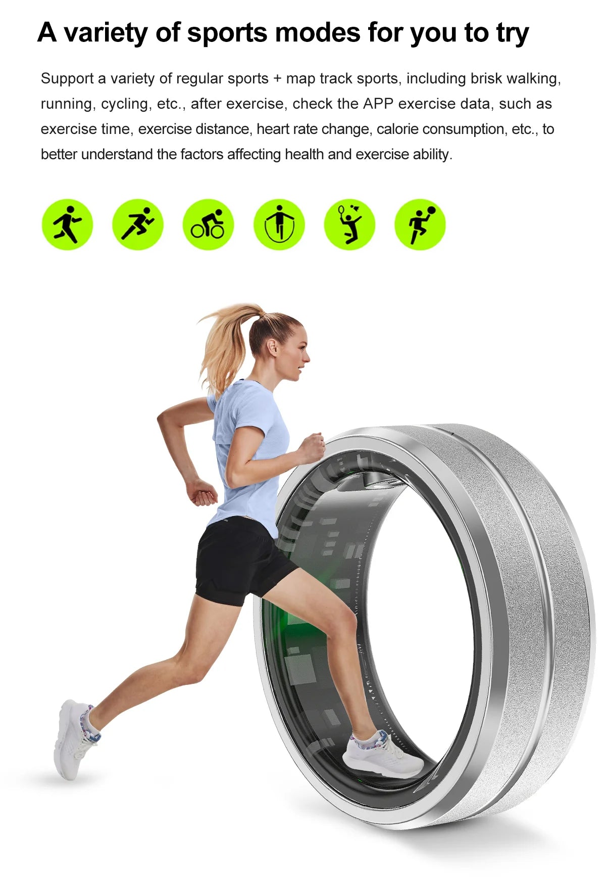 RingFit™ – inteligentny pierścień monitorujący aktywność fizyczną