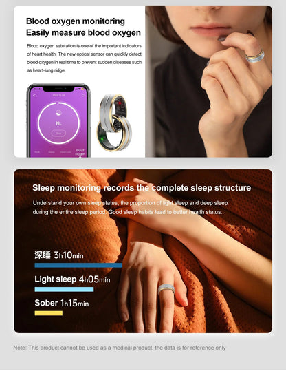 RingFit™ – inteligentny pierścień monitorujący aktywność fizyczną